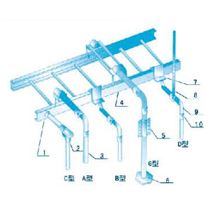 引（yǐn）下裝置