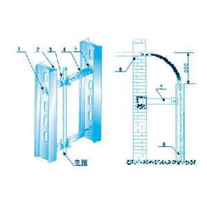 引（yǐn）上裝（zhuāng）置
